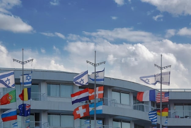 NATO’s Future: Global Conflicts & US Role in 2025