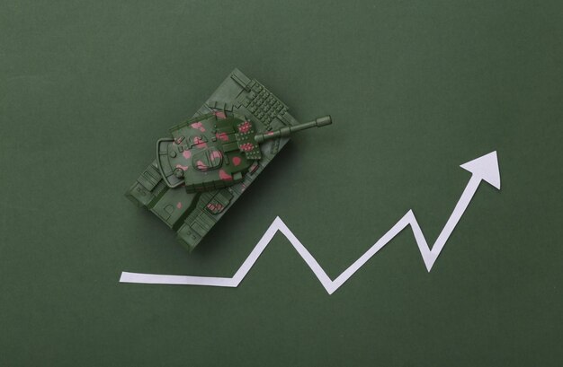 A graph showing the increasing market size and revenue of the private military and security industry over the last two decades, highlighting significant growth and projected future expansion.
