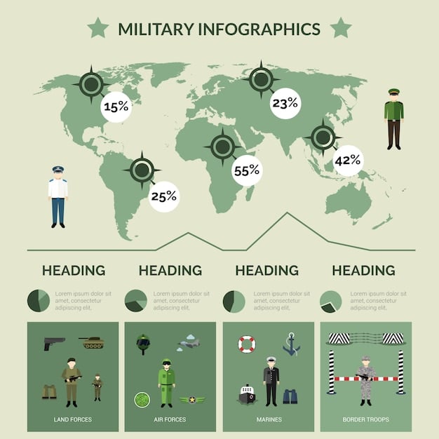 A map highlighting regions around the world where private military companies have a significant presence, with markers indicating areas of high activity and involvement.