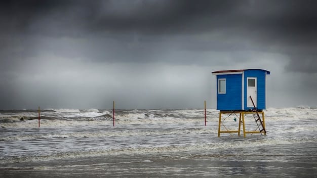 Climate Change & US National Security: A Deep Dive