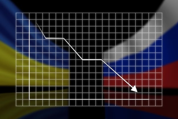 A graph visually representing the theoretical effectiveness of sanctions over time, showing an initial period of low impact, followed by a gradual increase as pressure mounts, and then a potential decline if the sanctions are not adjusted or if the targeted entity finds ways to circumvent them.