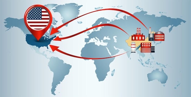 A world map highlighting countries with which the US has significant trade agreements, demonstrating the global reach of US economic influence and diplomatic engagements.