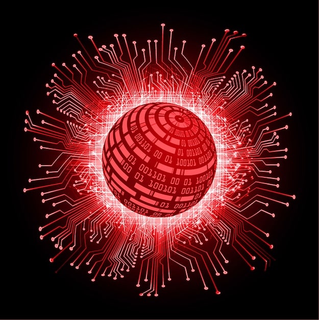 Analyzing US Cybersecurity: International Impact of New Legislation